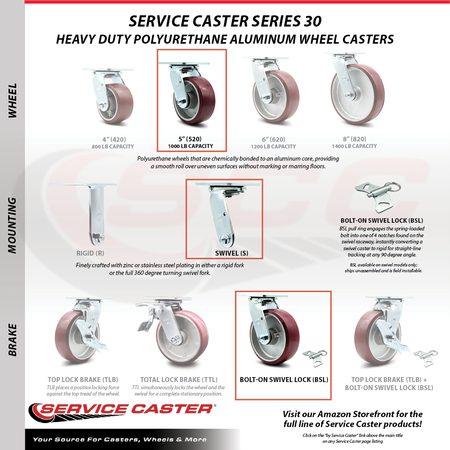 Service Caster 5 Inch SS Poly on Aluminum Caster Set with Roller Bearings 4 Swivel Lock 2 Brake SCC-SS30S520-PAR-TLB-BSL-2-BSL-2